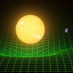 Sun-Earth-Gravity-Wells356